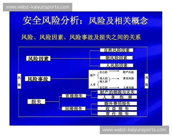 安全登录新选择——kaiyun安全登录,让您的账号无忧守护 安全登录新选择——kaiyun安全登录,让您的账号无忧守护